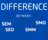 Difference between SEO, SEM, SMO and SMM