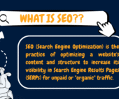 What is SEO?